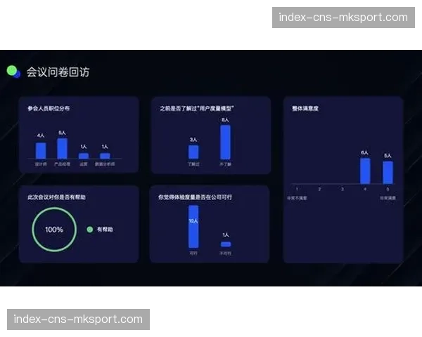 制播体系评估标准正从技术指标转向用户体验与商业价值