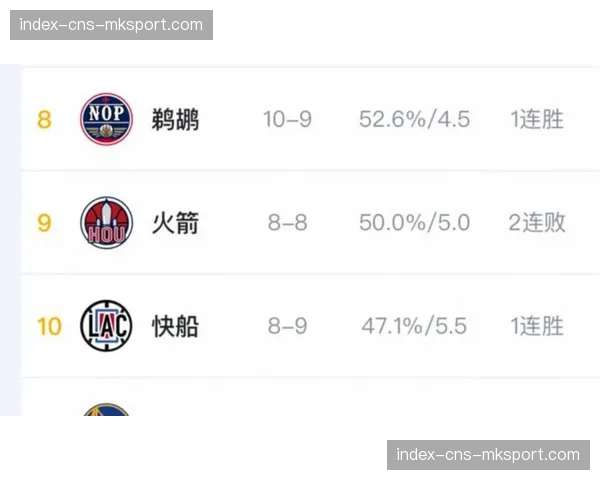 勇士队市值在2026年福布斯榜单上继续保持第一,尼克斯、湖人紧随其后 勇士队市值在2026年福布斯榜单上继续保持第一,尼克斯、湖人紧随其后